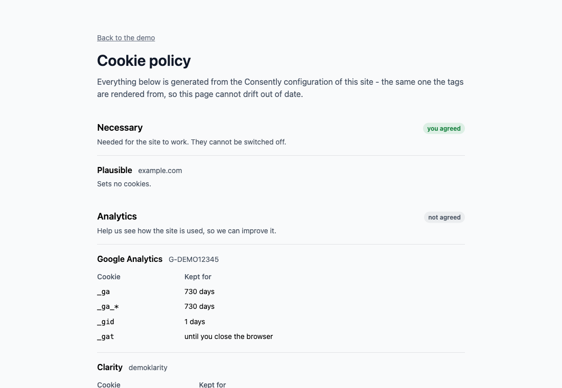 The generated cookie policy: categories, vendors, cookies and durations